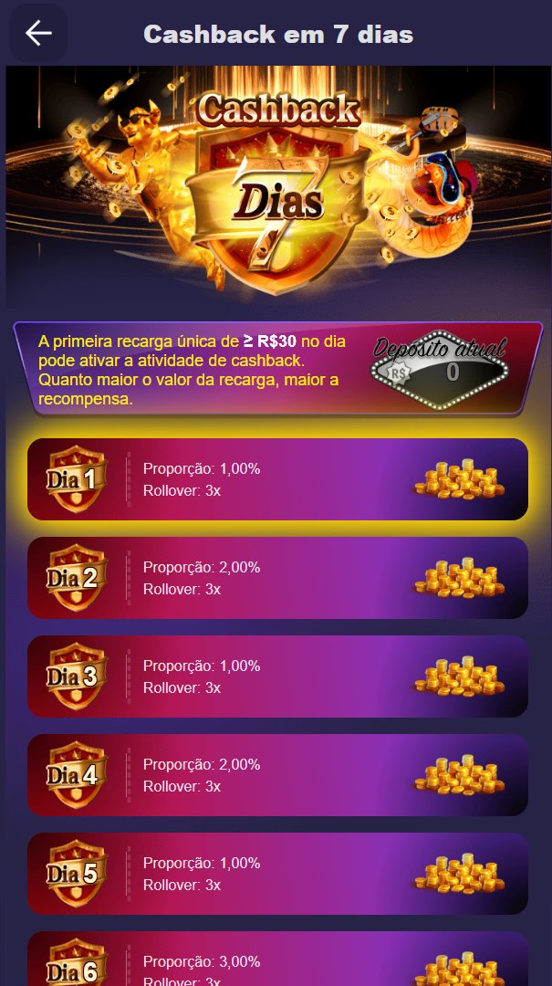 600bet-casino-cashback-7-dias-proporcao-rollover